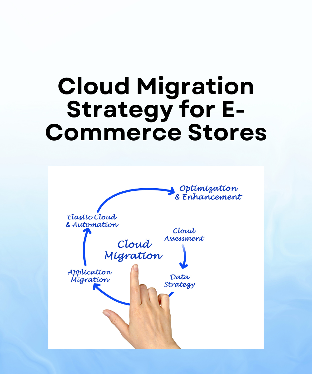 Cloud Migration Strategy for E-Commerce Stores