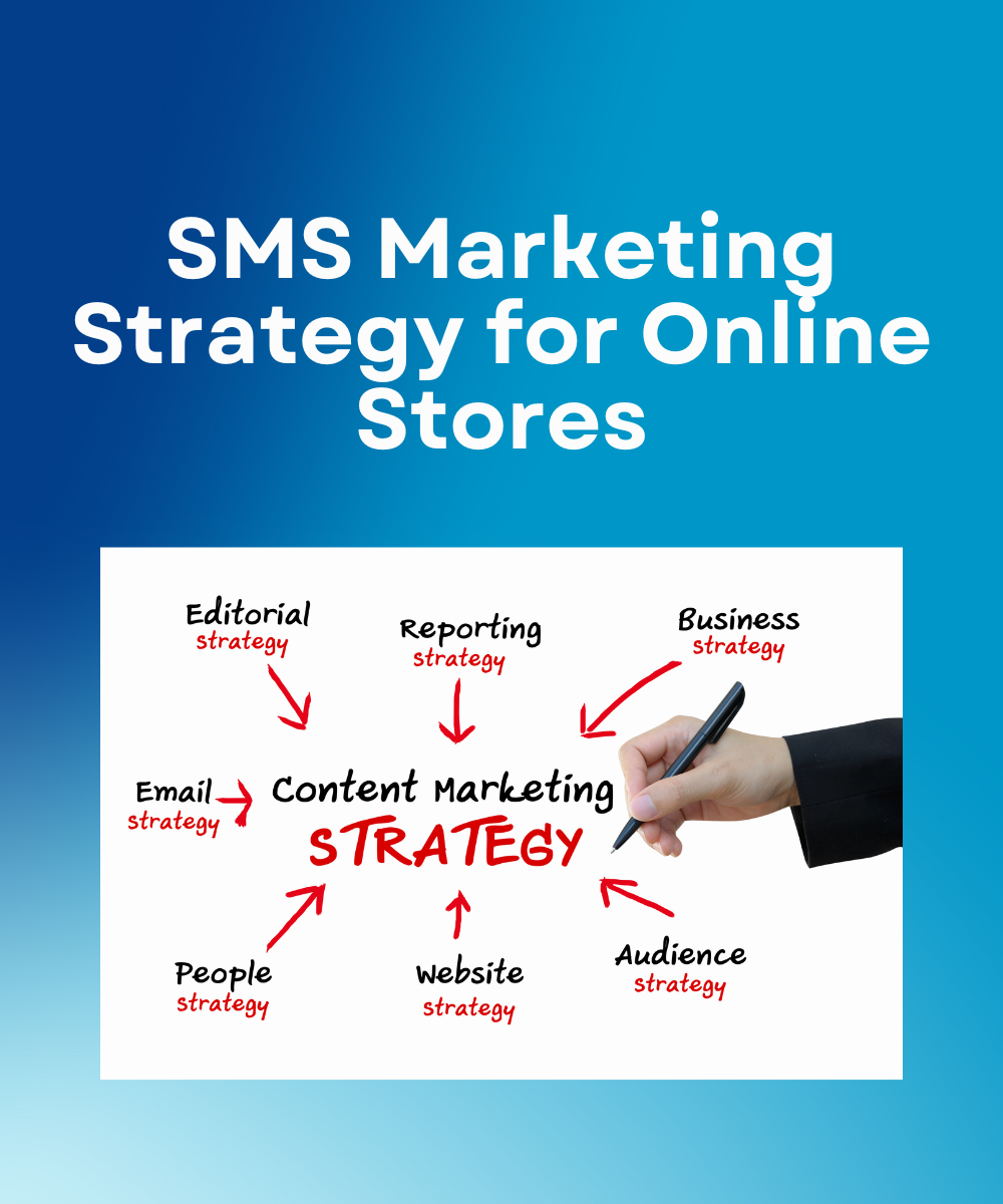 SMS Marketing Strategy for Online Stores